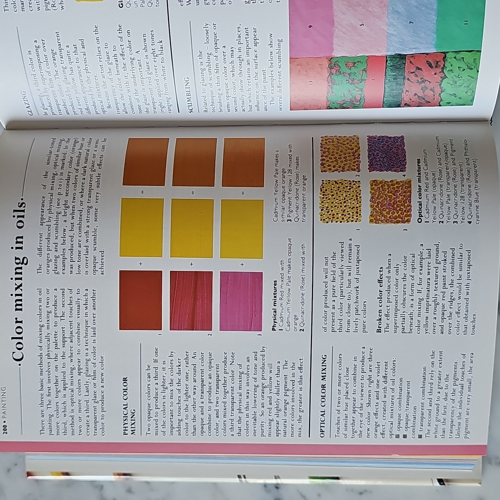 The Artist's Handbook by Ray Smith 1997 - Picture 6 of 15